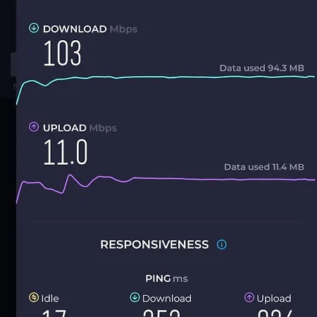 Apartamento Unique In The Heart Of The Rhodes City