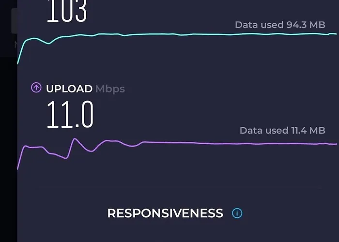Lejlighed Unique In The Heart Of The Rhodes City